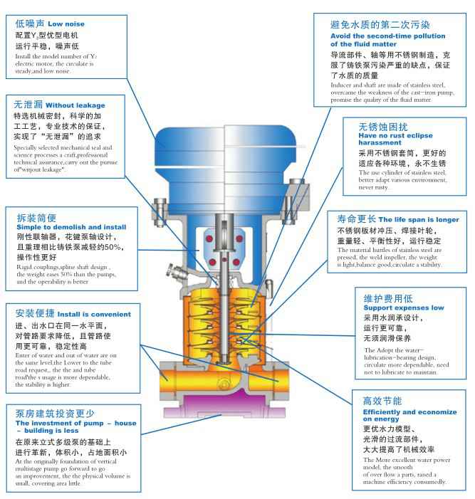 三亚俊泽自然资源开发有限公司,佛山水泵厂,三亚俊泽自然资源开发有限公司