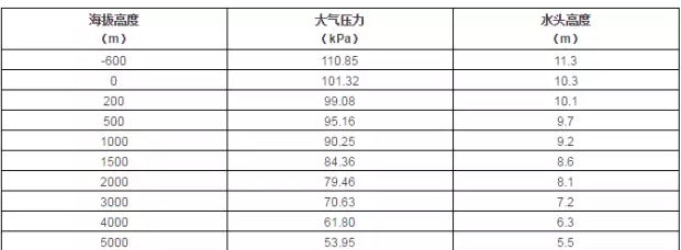 三亚俊泽自然资源开发有限公司