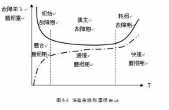 三亚俊泽自然资源开发有限公司设备管理实战经验分享